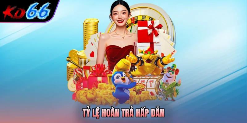 Tỷ lệ hoàn trả hấp dẫn